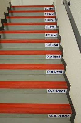 Signalétique incitative pour escalier 4